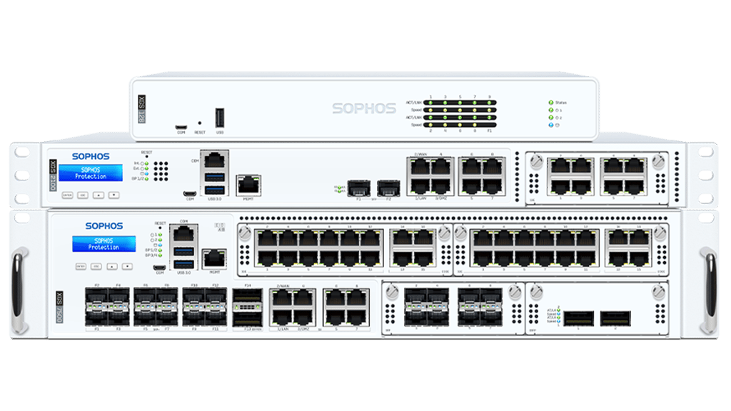 Sophos DNS protection for networks
