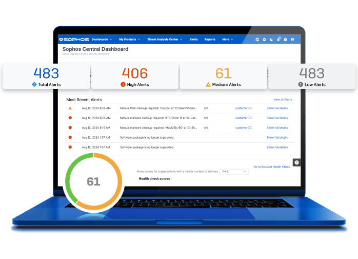 Platform Overview - Banner - Inline Image